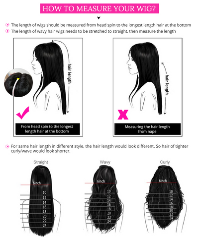 How To Choose A Suitable Lace Wig